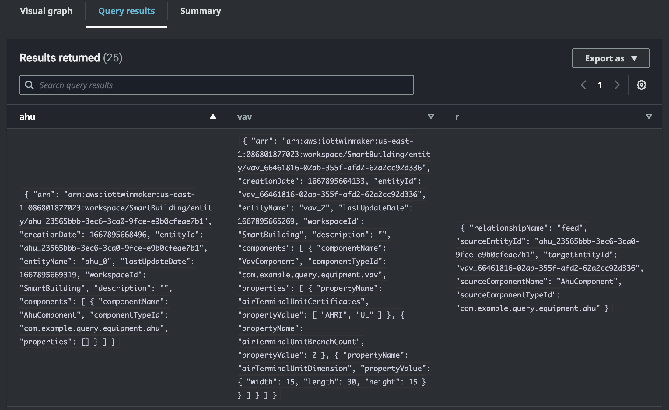 AWS IoT TwinMaker query editor results displayed as tabular data.