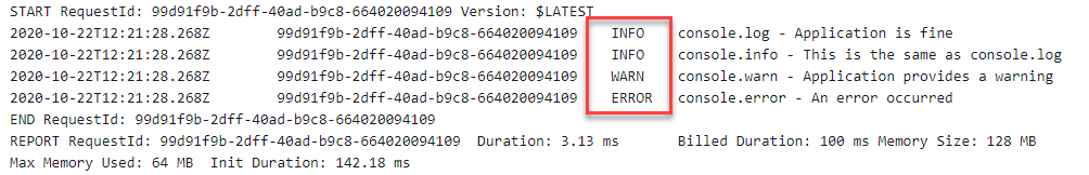 monitoring observability figure 10