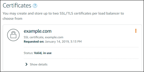 Successful validation of domain.