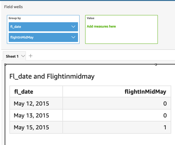 An image of the results of the function example, shown in table form.