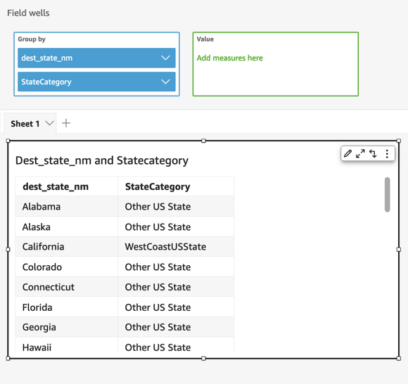 An image of the results of the function example, shown in table form.