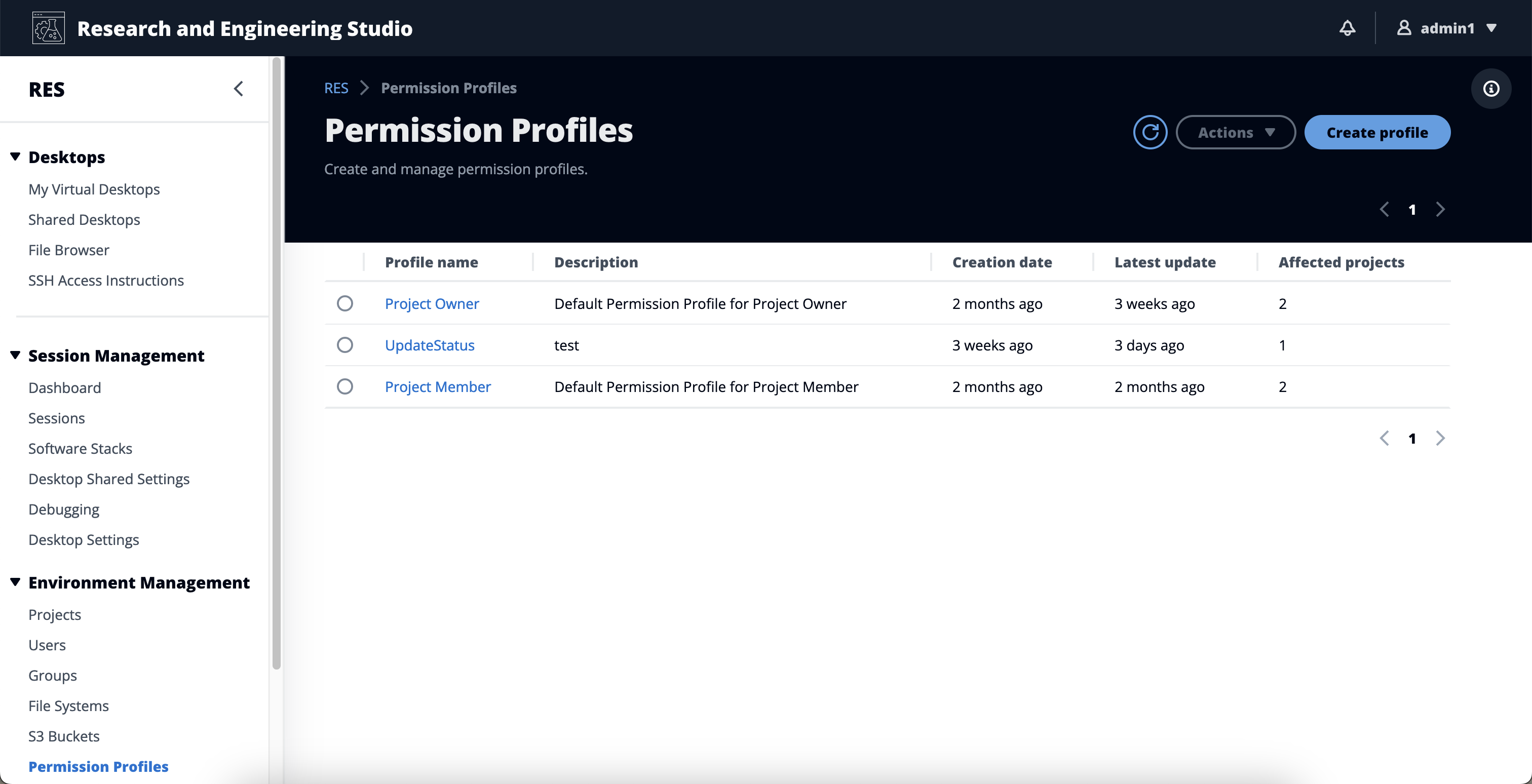 administrators can list permission profiles