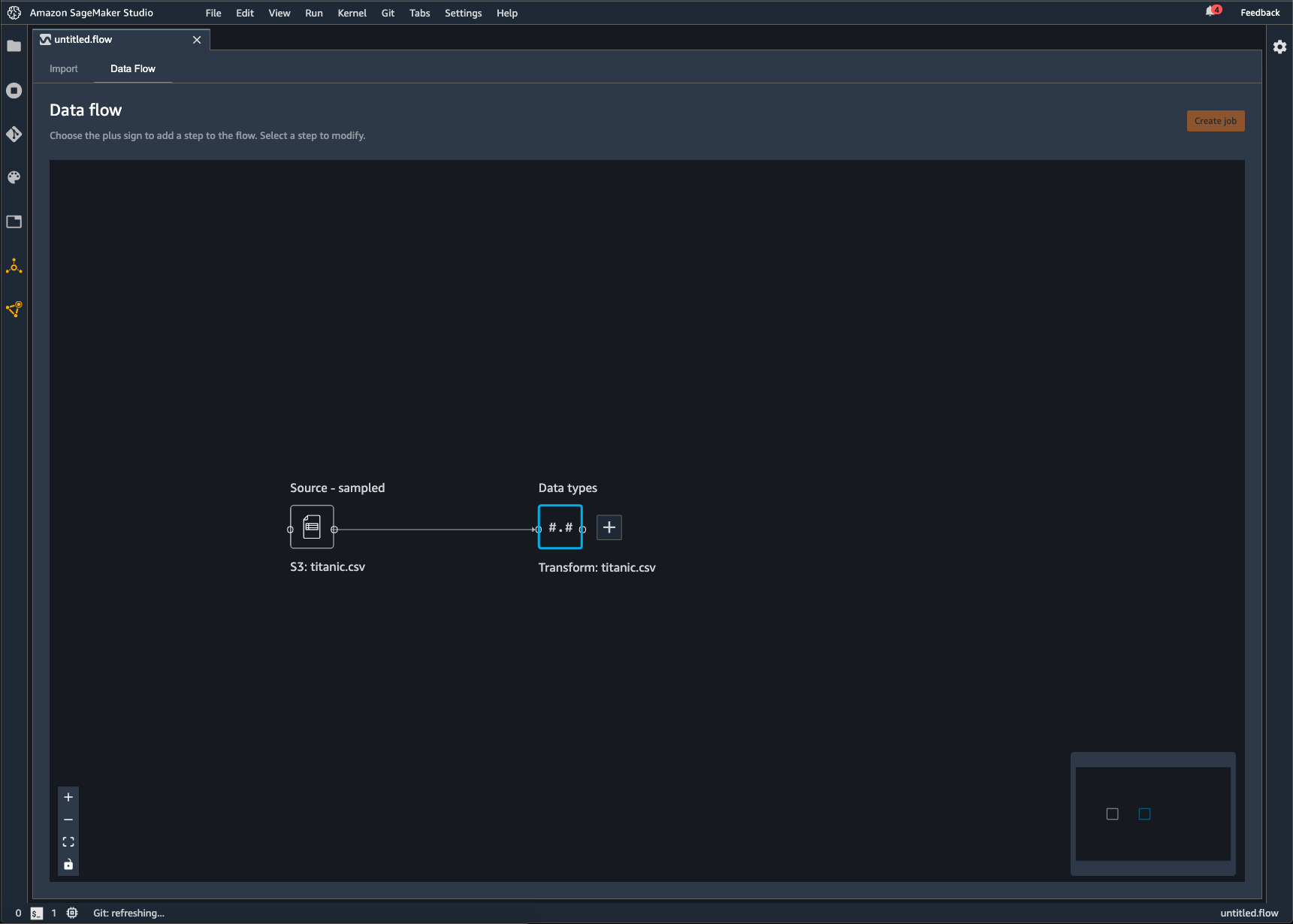 Example data flow in the Data Wrangler console.