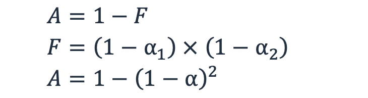 Picture of three equations