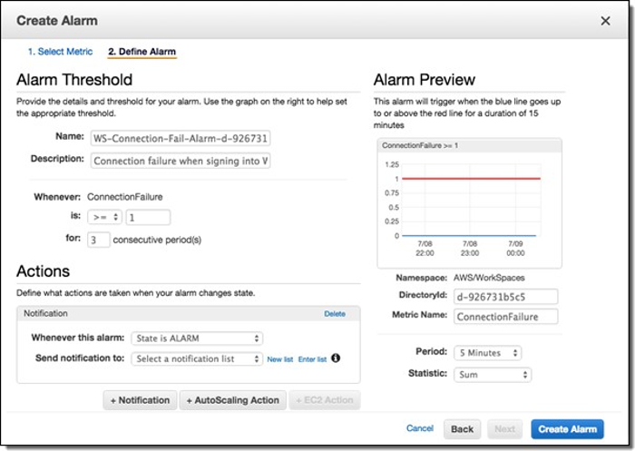 Screenshot showing a CloudWatch alarm for connection errors