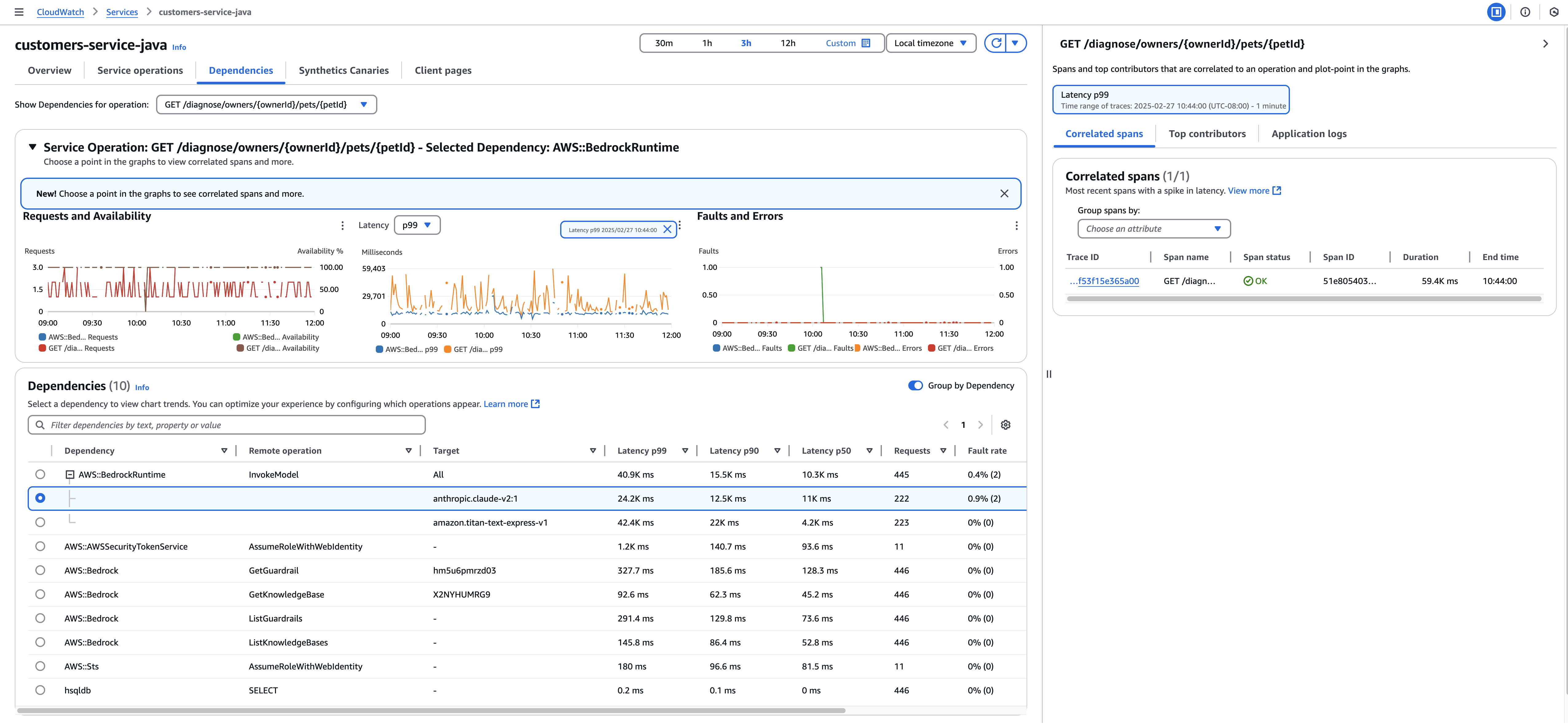 Metriche delle prestazioni con Application Signals.