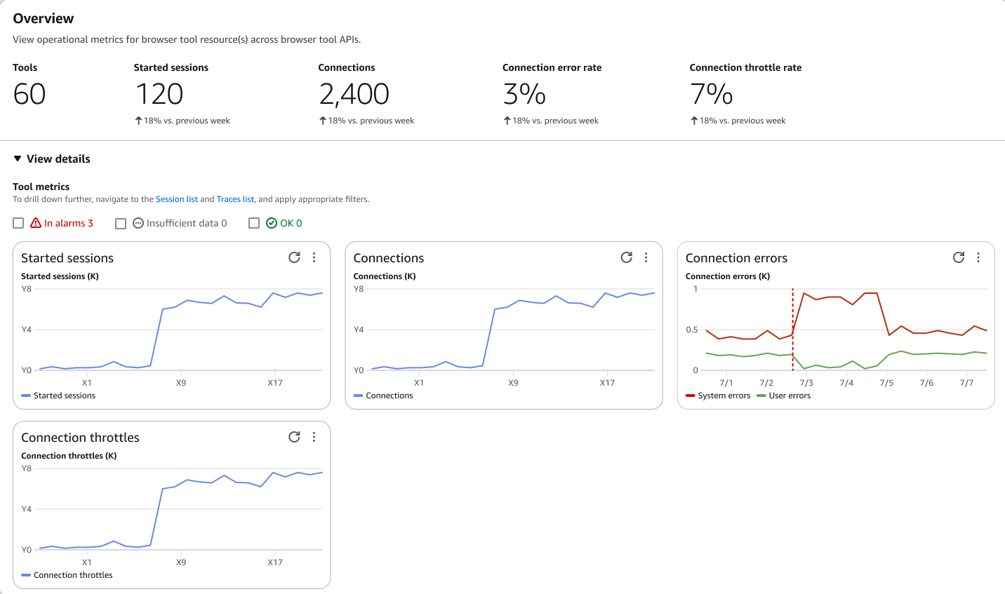 Dettagli dello strumento di interpretazione del codice