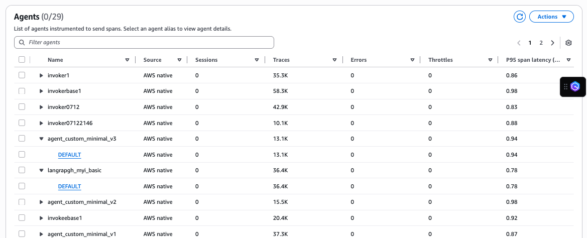 Visualizzazione degli agenti di runtime