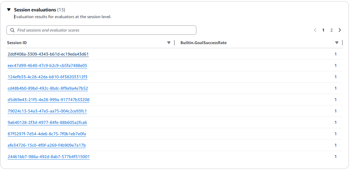 Valutazioni della sessione