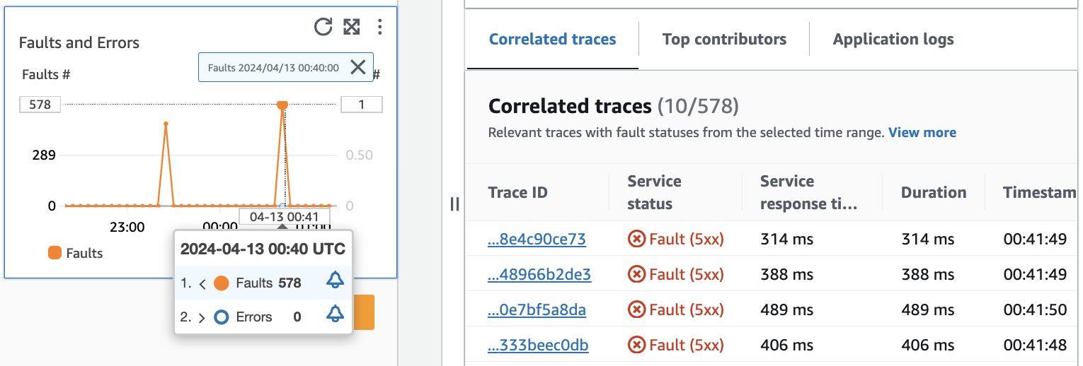 Tracce correlate per guasti ed errori