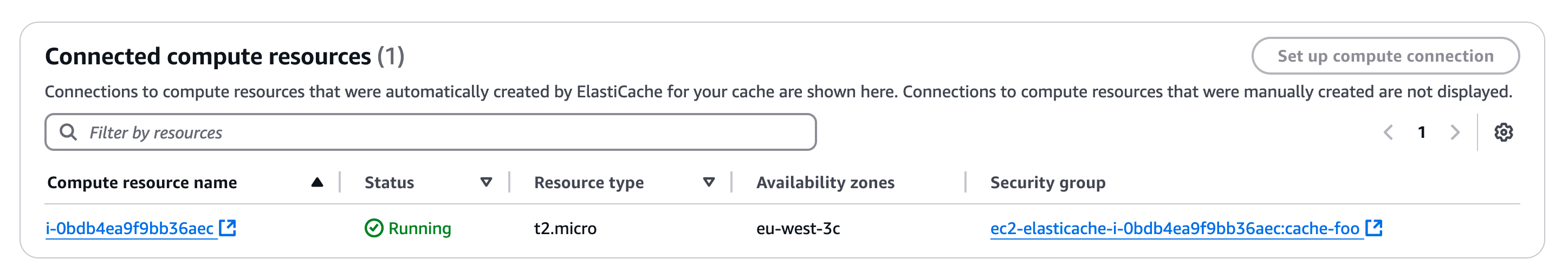 Risorse di calcolo connesse.