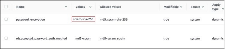 Di seguito, la console RDS mostra i valori predefiniti per i parametri password_encryption per Aurora PostgreSQL.