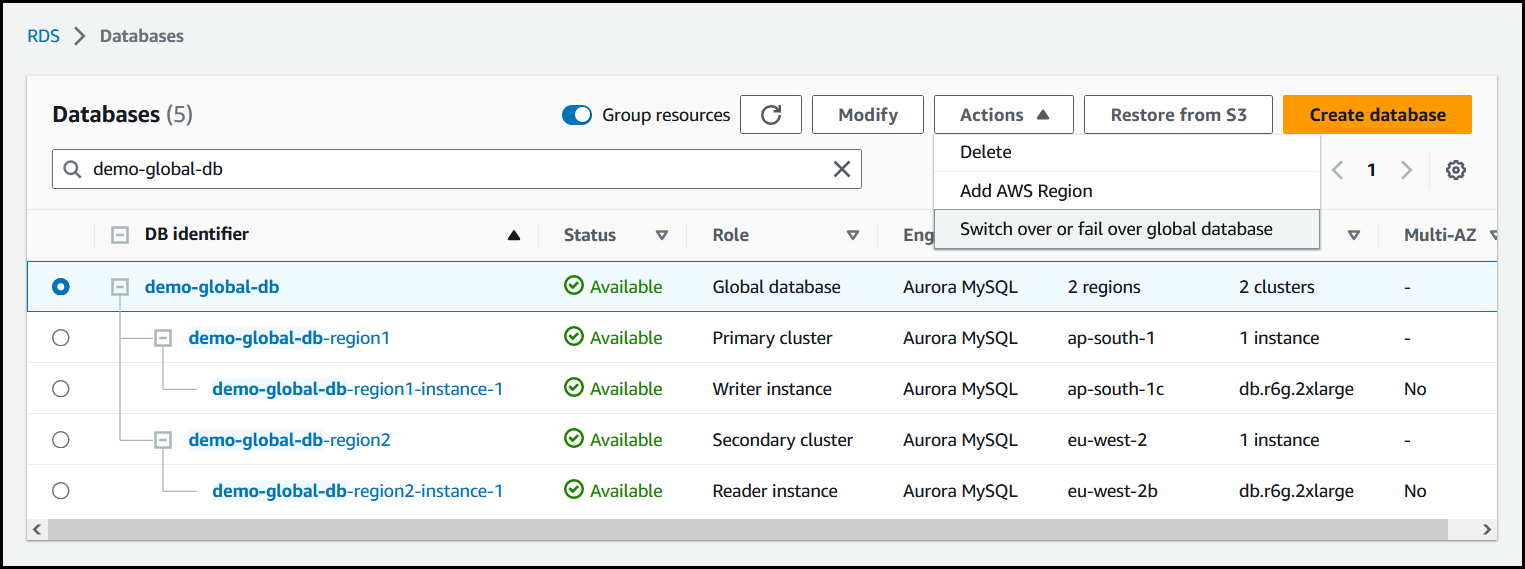 L'elenco Database con il menu Azioni aperto, che mostra l'opzione Passa o failover del database globale.