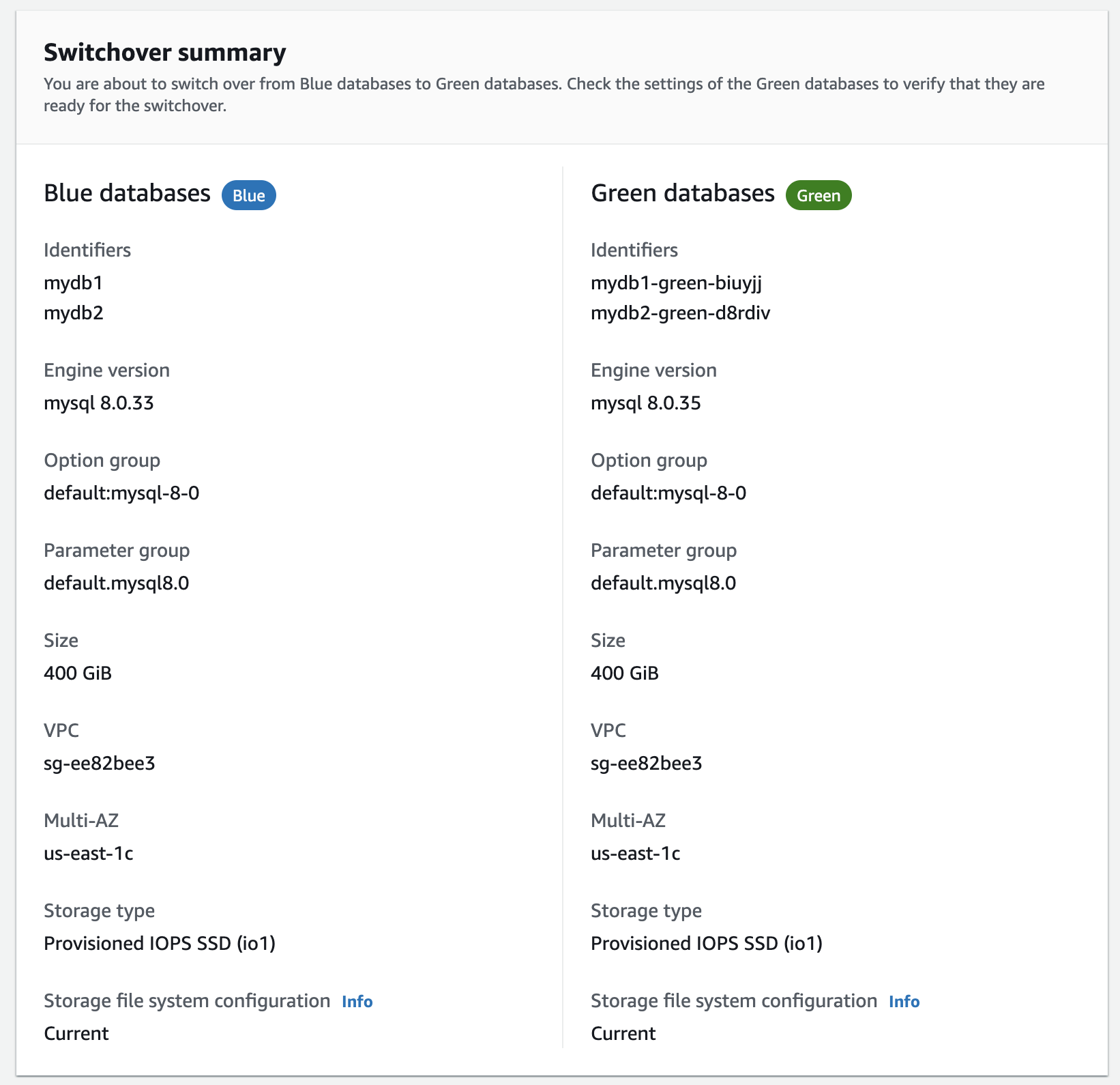 Switchover di un'implementazione blu/verde