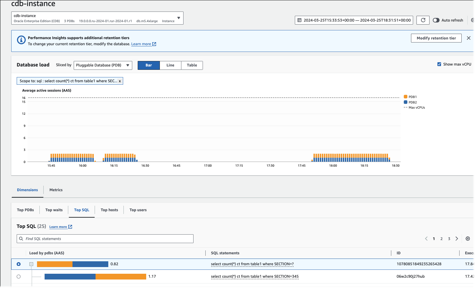 Stesso caricamento di SQL query per più query PDBs