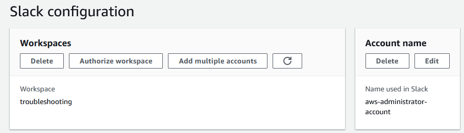 Spazio di lavoro Slack aggiunto alla pagina di configurazione dell' Supporto AWS app.