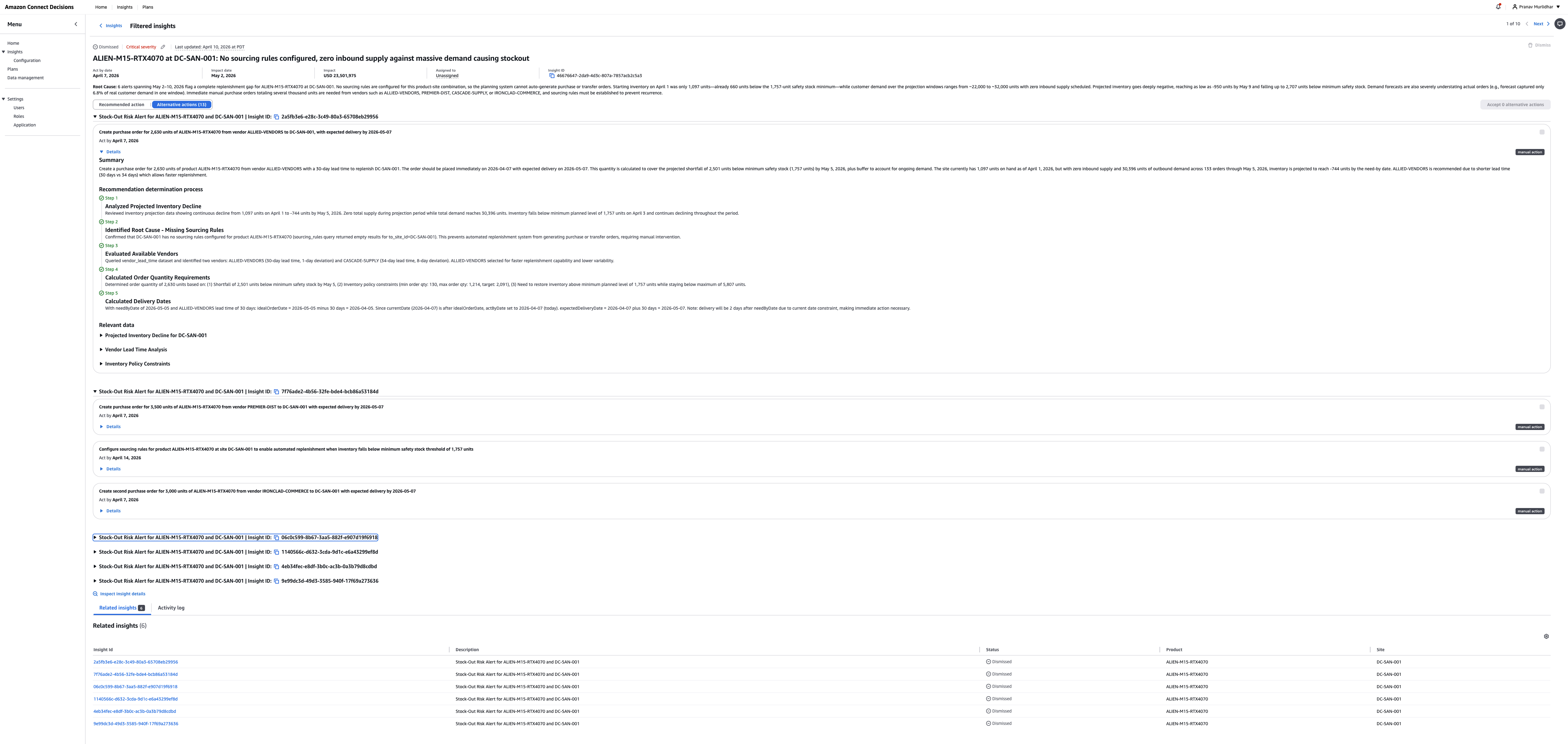 Ultimo aggiornamento che mostra il 16 aprile 2025 alle 15:07 con il link all'attività. GitHub