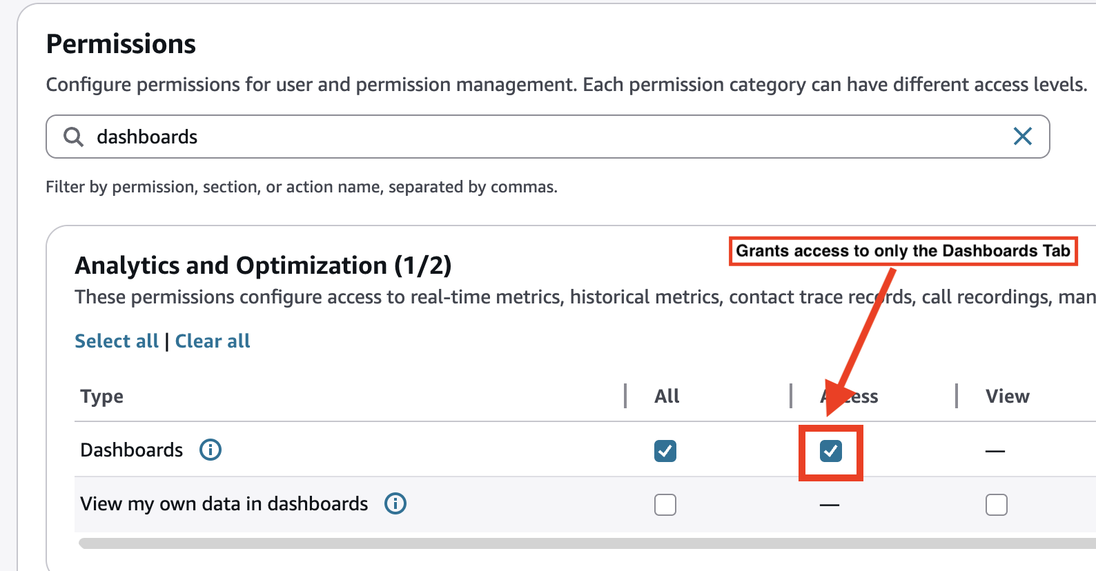 L’autorizzazione Dashboard - Accesso nella pagina Profili di sicurezza.
