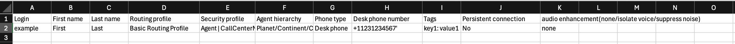 Modello CSV in un foglio di calcolo di Excel.