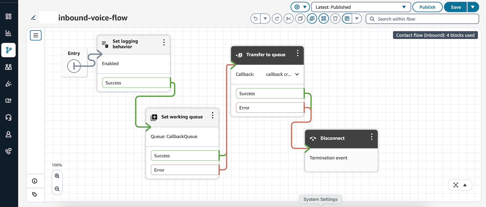 configura un trasferimento al blocco di flusso di coda impostando un flusso di creazione di callback e un flusso di chiamata in uscita.
