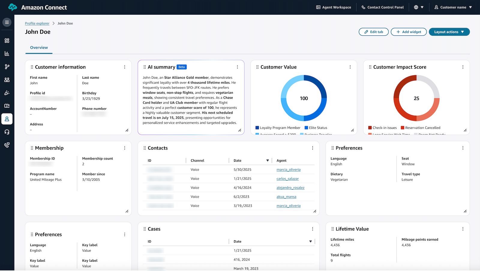 La dashboard di Profile Explorer.