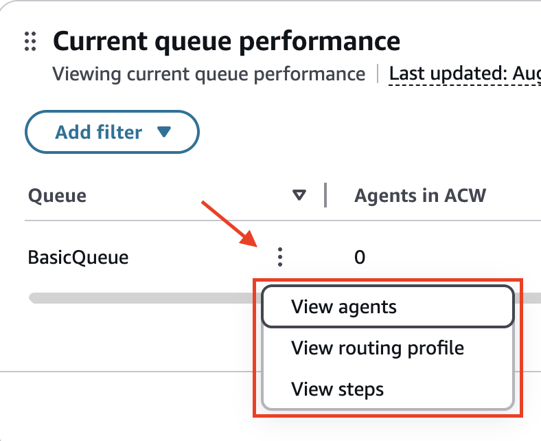 Il menu a discesa per una coda, che mostra le opzioni Visualizza agenti, Visualizza profilo di routing e Visualizza passaggi.