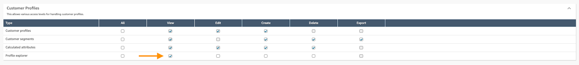 Aggiungi le autorizzazioni per consentire agli utenti di visualizzare i layout di Profile Explorer.