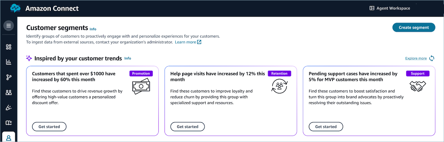 Un esempio di schede di ispirazione nella pagina Segmenti di clienti.