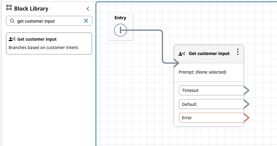Blocco GCI in flow designer