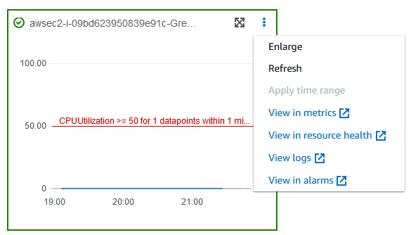 Grafico che mostra un picco di utilizzo della CPU al 100% dopo un periodo di bassa attività di circa il 50%.