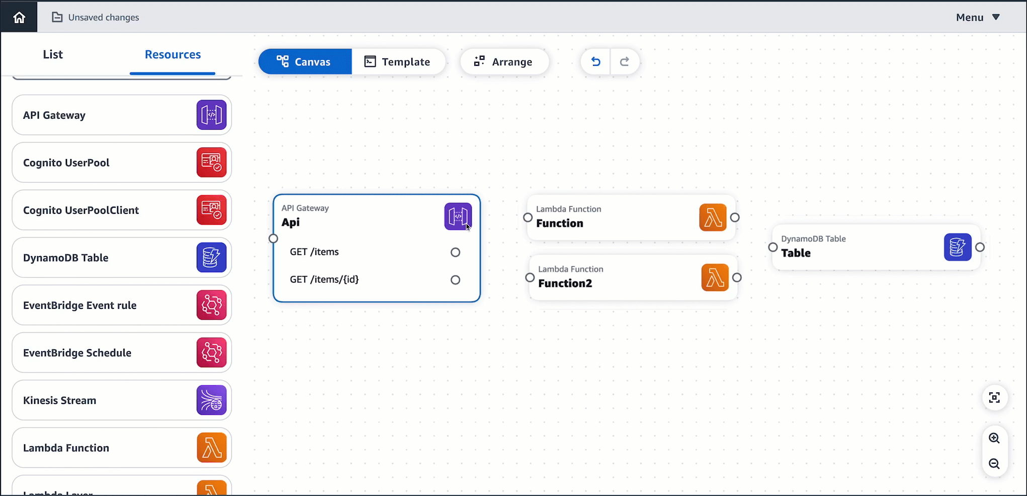 Il canvas di Infrastructure Composer con un'API API Gateway, una funzione Lambda e una tabella DynamoDB. La tabella viene selezionata per configurarne le proprietà.