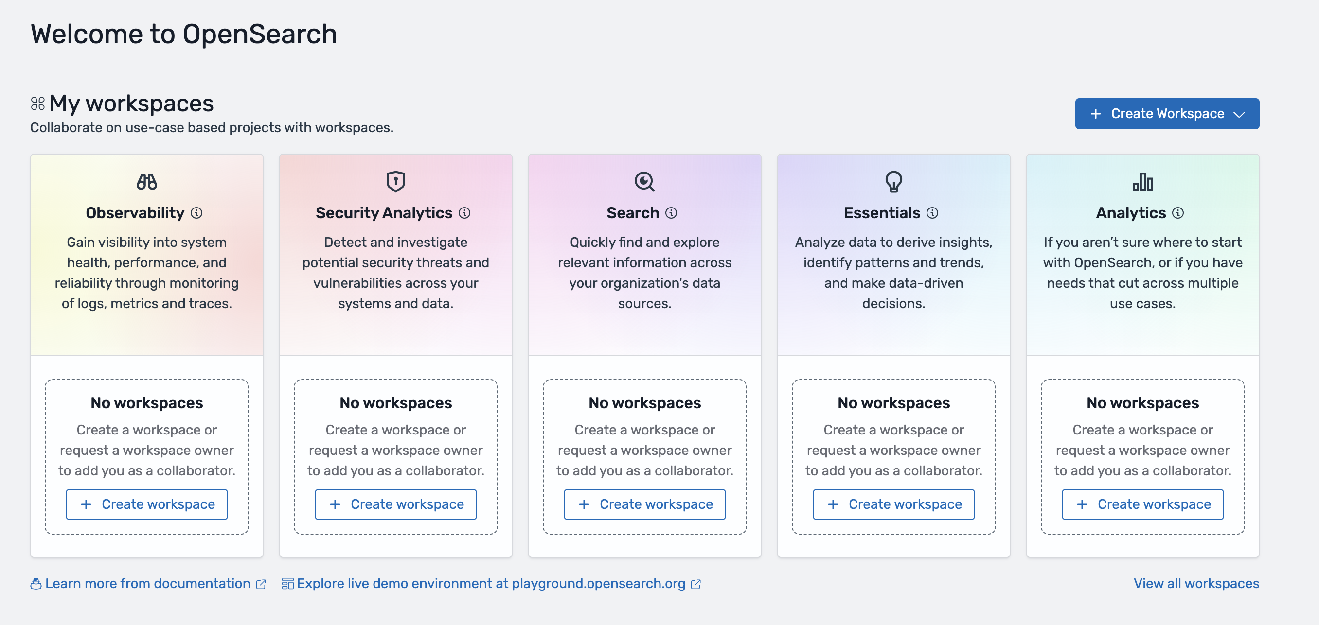 L'area «I miei spazi di lavoro» nella console può essere utilizzata per creare cinque diversi tipi di aree di lavoro: Observability, Security analytics, Search, Essentials e Analytics. Puoi anche visualizzare tutte le aree di lavoro esistenti nell'area «I miei spazi di lavoro».