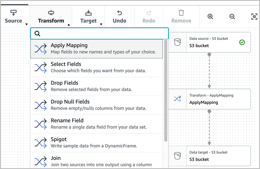AWS Glue Interfaccia utente di Studio