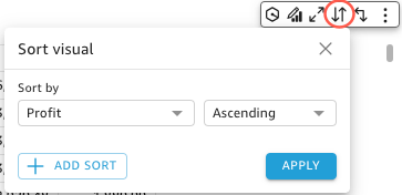 L'icona Ordina elemento visivo e il popup Ordina elemento visivo si aprono sopra di essa.