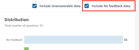 Immagine dell'opzione Includi dati senza feedback.