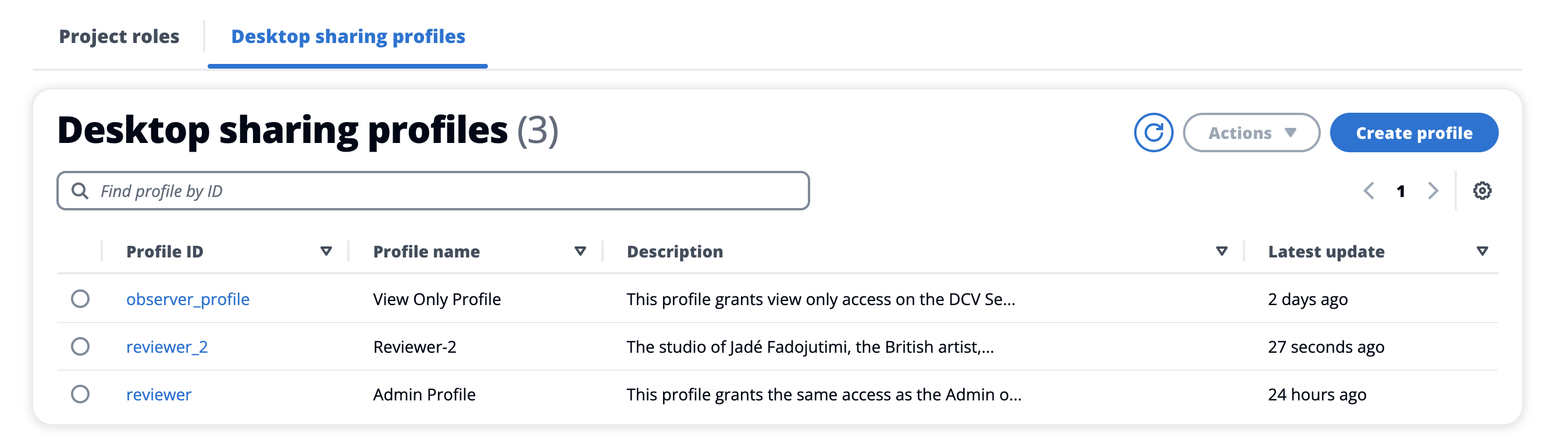 profili di condivisione del desktop