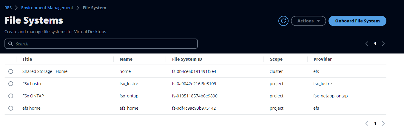 File system