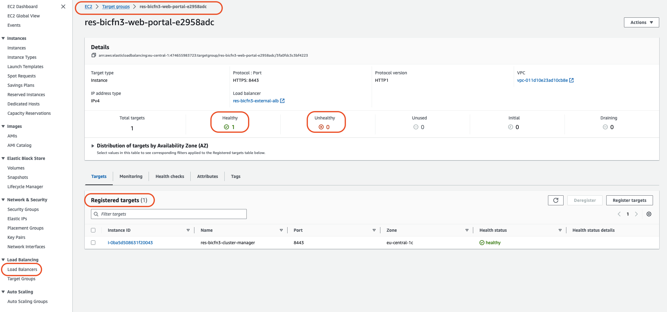 esempio di dashboard di ec2 load balancers che mostra dettagli sullo stato dell'istanza e sugli obiettivi registrati