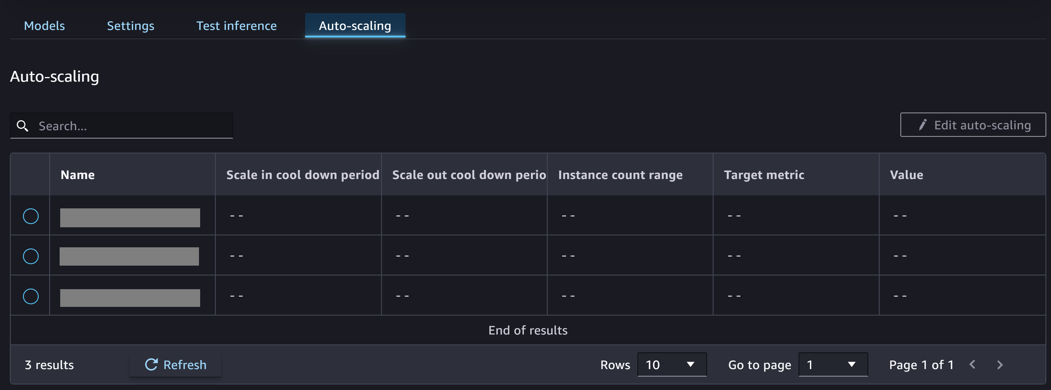 Screenshot della scheda Dimensionamento automatico che mostra una policy attiva.