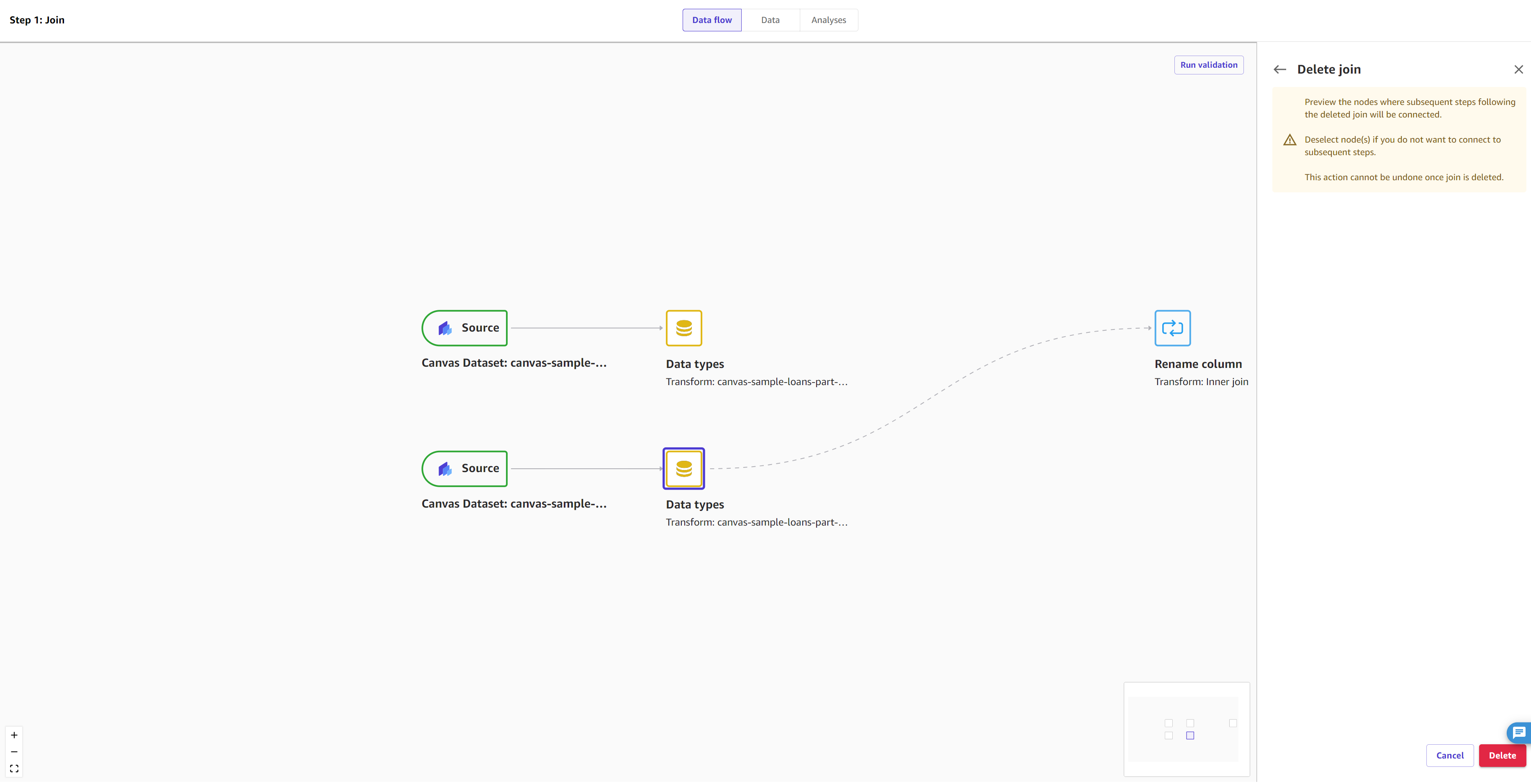 Screenshot di un flusso di dati in Data Wrangler che mostra la visualizzazione di eliminazione del join.