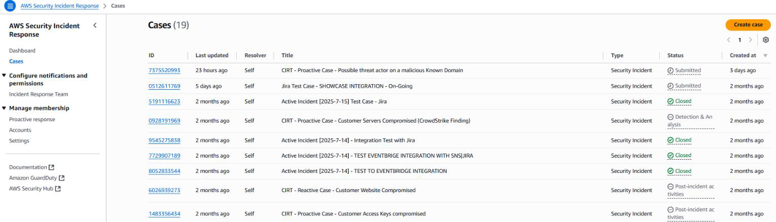 AWS i servizi inviano gli eventi al bus degli eventi EventBridge predefinito. Se l'evento corrisponde al modello di evento di una regola, EventBridge invia l'evento ai target specificati per quella regola.