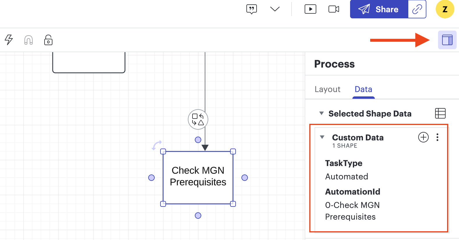 creare dati lucidi sulle attività automatizzate