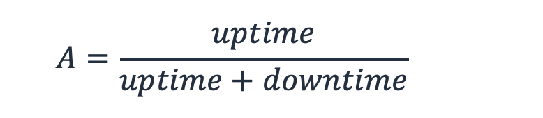 Immagine dell'equazione. A = uptime/(uptime + downtime)