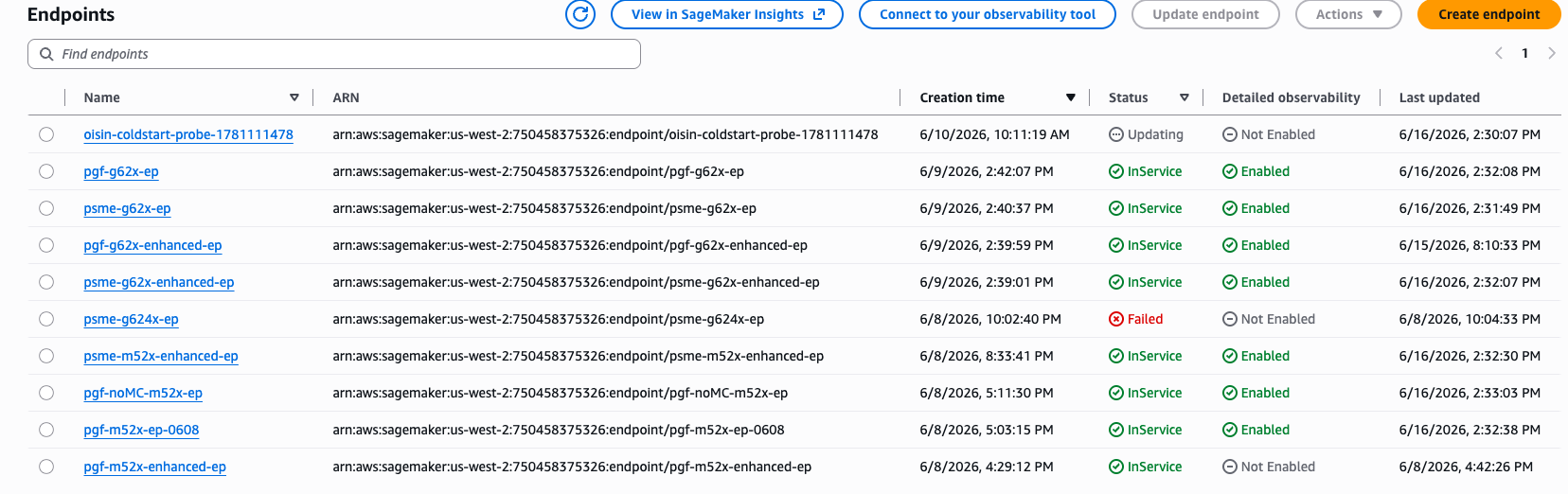 [View in SageMaker AI Insights] ボタンが表示されているエンドポイントリストページ。