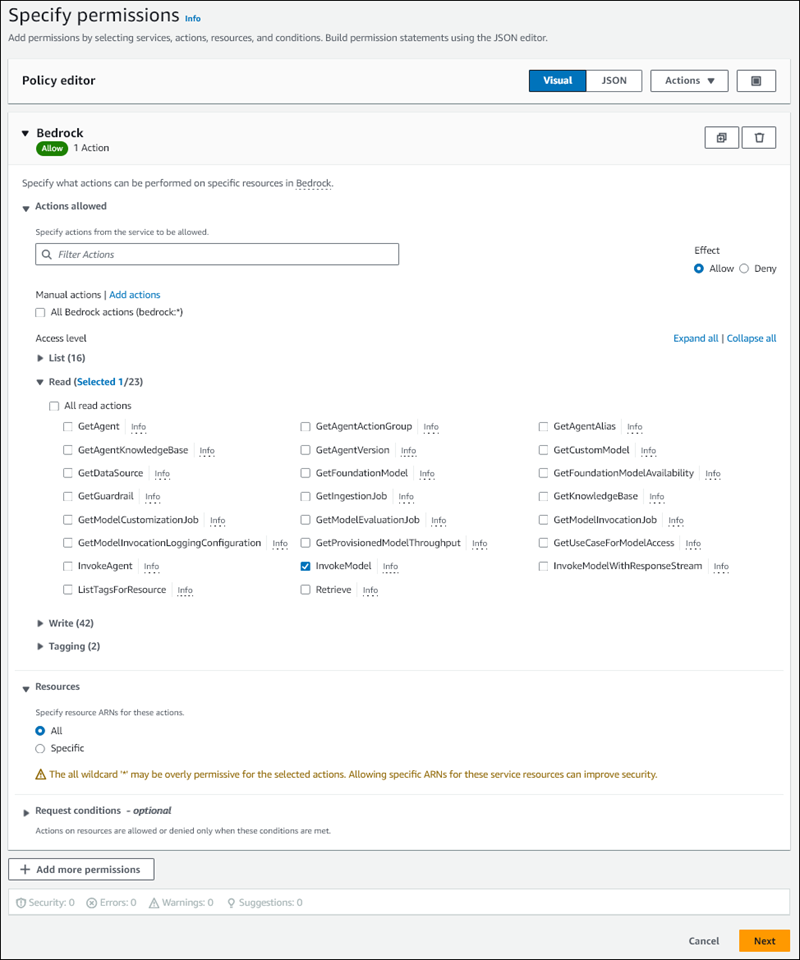 InvokeModel オペレーションの Amazon Bedrock の IAM アクセス許可ポリシー。