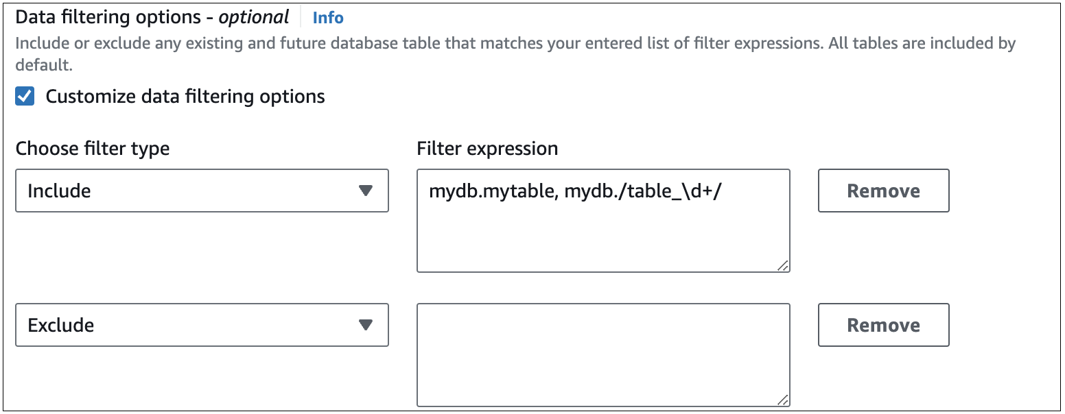 ゼロ ETL 統合のデータフィルター