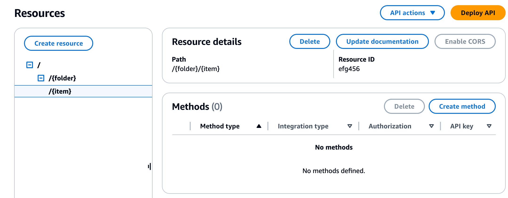 API Gateway での Amazon S3 のプロキシとしての API の作成