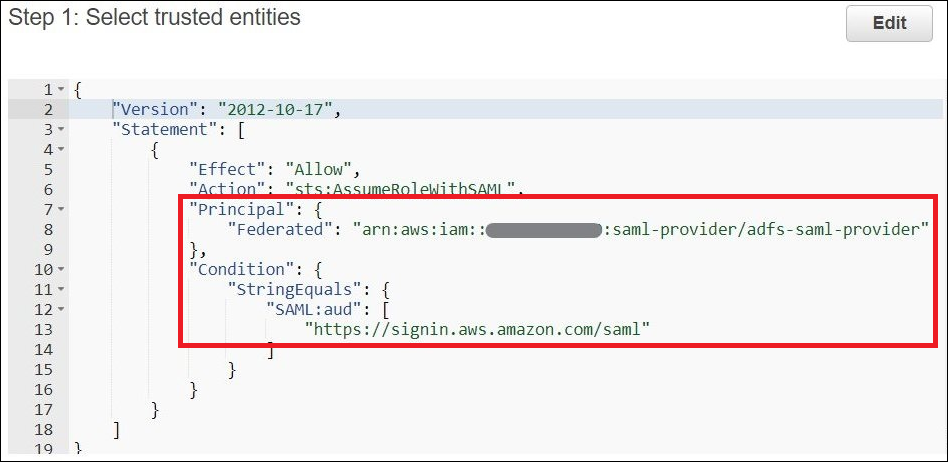 信頼できるエンティティ JSON。