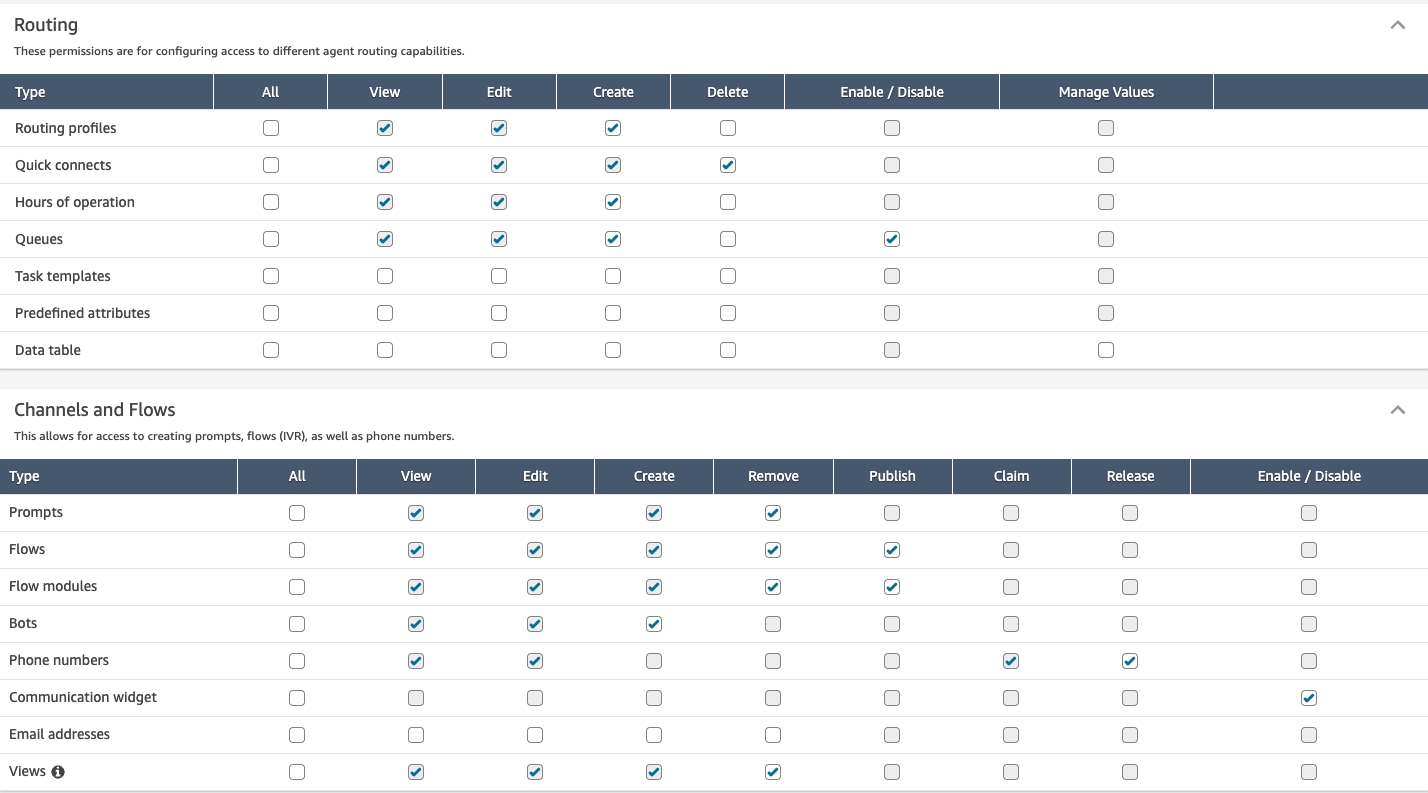 エージェント開始フローのセキュリティプロファイルのアクセス許可