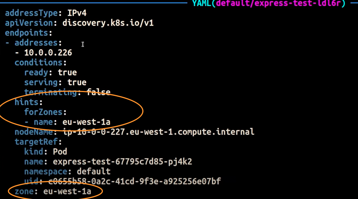 スライスシェル